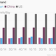 Image for article titled India is battling Japan to become the world’s third largest oil consumer